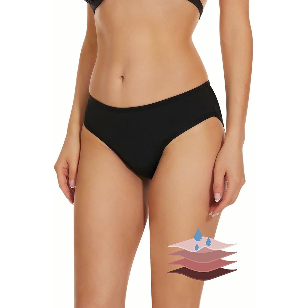 Period Swimwear Leakproof Bikini Swim Bottoms Proof Menstrual Bathing Suit Bottoms for Teens Girls Women